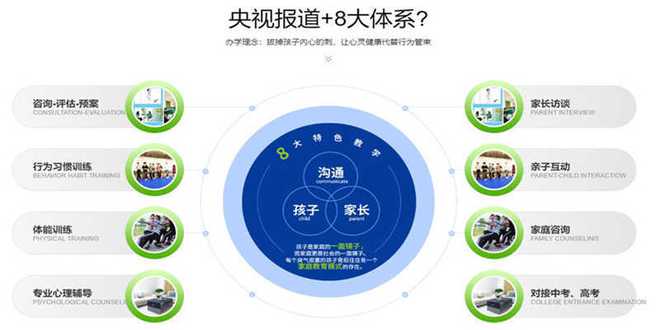 仪式教育：解决集体认同、行为规范、文化传承等问题的有效途径