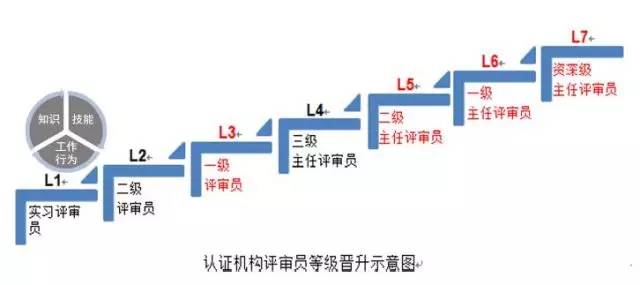 教育云：引领教育信息化，革新教学模式与提升管理效率的核心力量