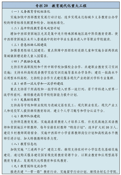 国际教育援助政策全面解析：意义、来源与实施影响