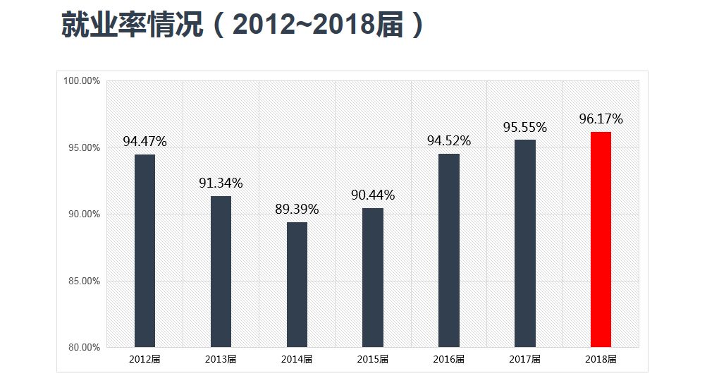 体育教育专项如何选择学校：明确目标、考察多方面因素