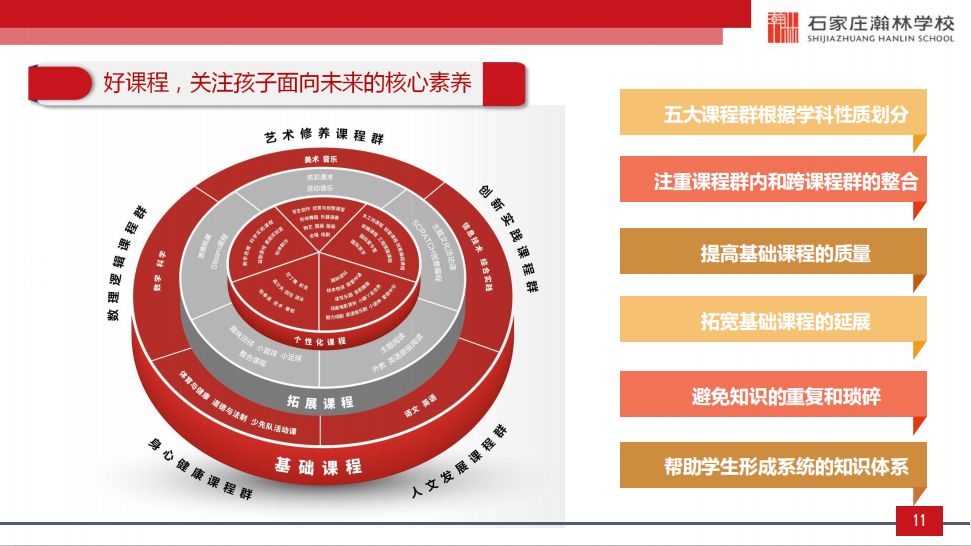 完整的科学教育：综合素质培养的多维探讨