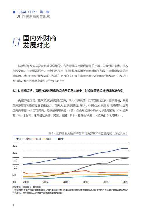 微淼财商教育：金融知识普及与财商提升的平台