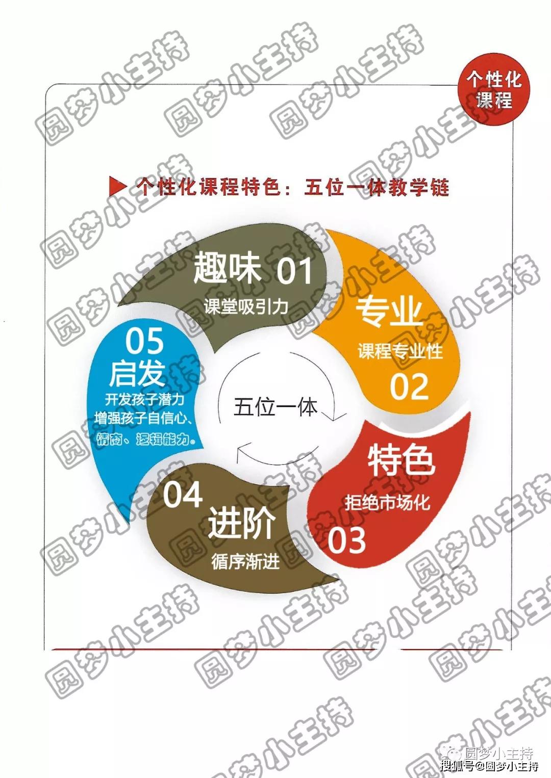 美术教育的重要性：丰富精神、培养创造力与沟通能力的关键路径