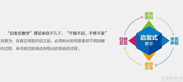 三启教育：全面启发、引导与培养的教育理念和方法