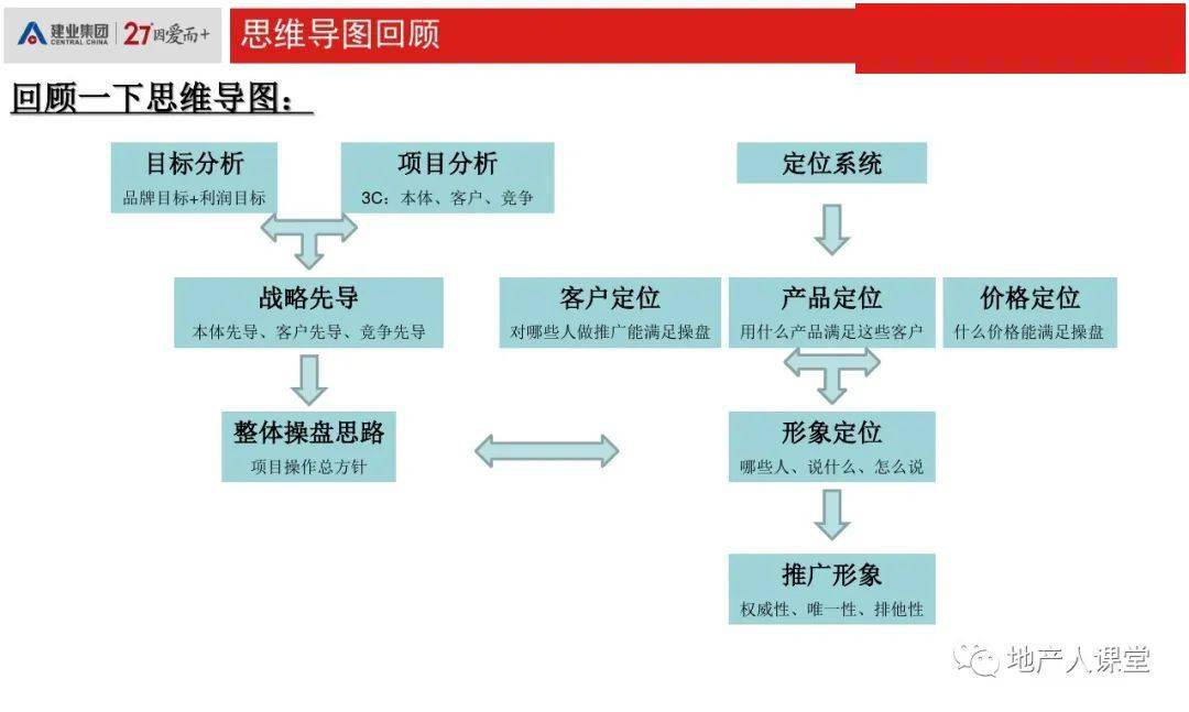 文学教育专业深度解析：内容、前景、融合与成为优秀教育者的路径探索