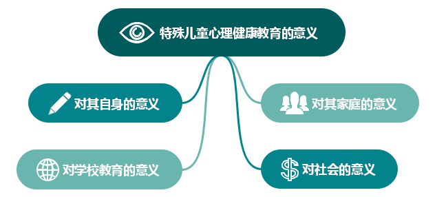 我国义务教育的全面内容：从基础知识到心理健康的教育介绍