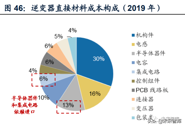 初中教育政策优势解析：资源优化、减负、体育教育、教师发展、多元评价与公平教育机会