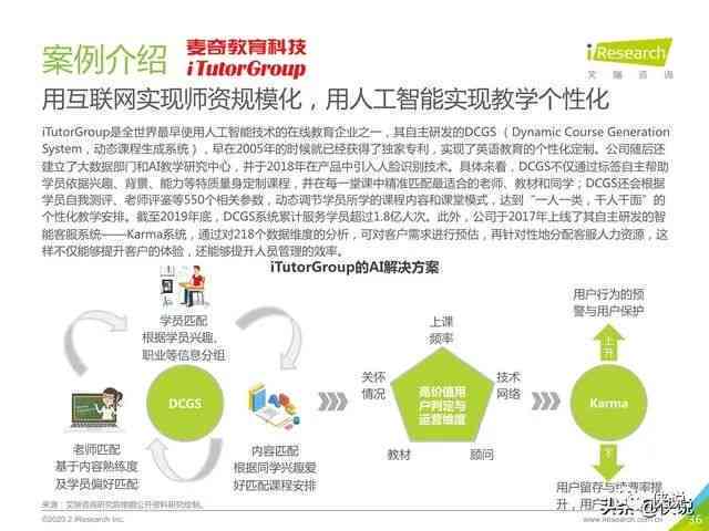 在线教育门类解析：涵盖定义、门类、优势挑战及未来趋势