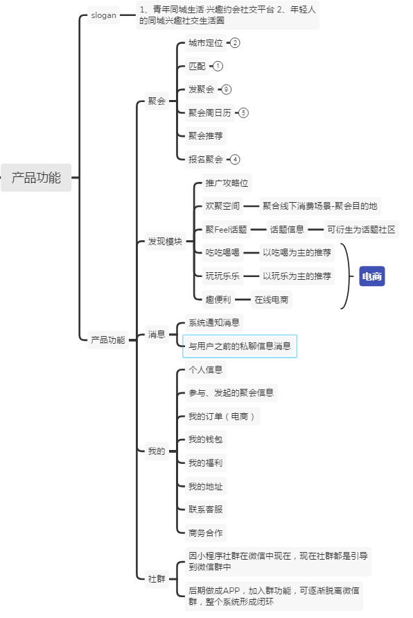 新兴时代孩子的教育重点：基础学科、兴趣爱好、社交能力、信息素养、创新思维及理财知识的培养