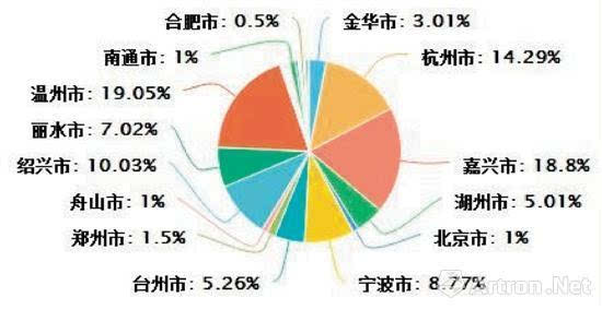 主题教育发展思潮：概念、背景、实践及其挑战