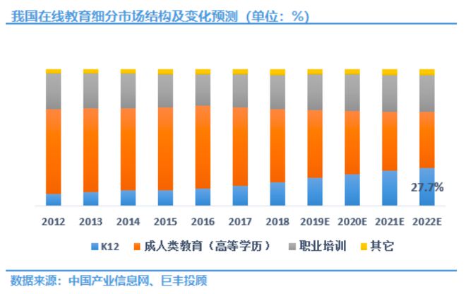 关于高等教育普及化的探讨与期待：机遇与挑战并存