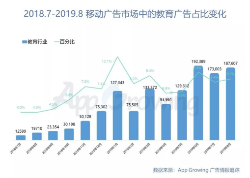 官窑教育机构招聘概况：现状、特点与未来展望