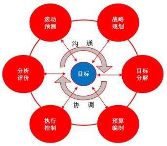 后海教育机构招聘探秘：多样岗位、活力市场与多元发展路径