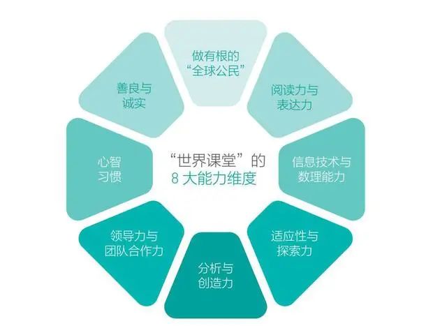 毕上教育：探索其与多方关系的深度联系