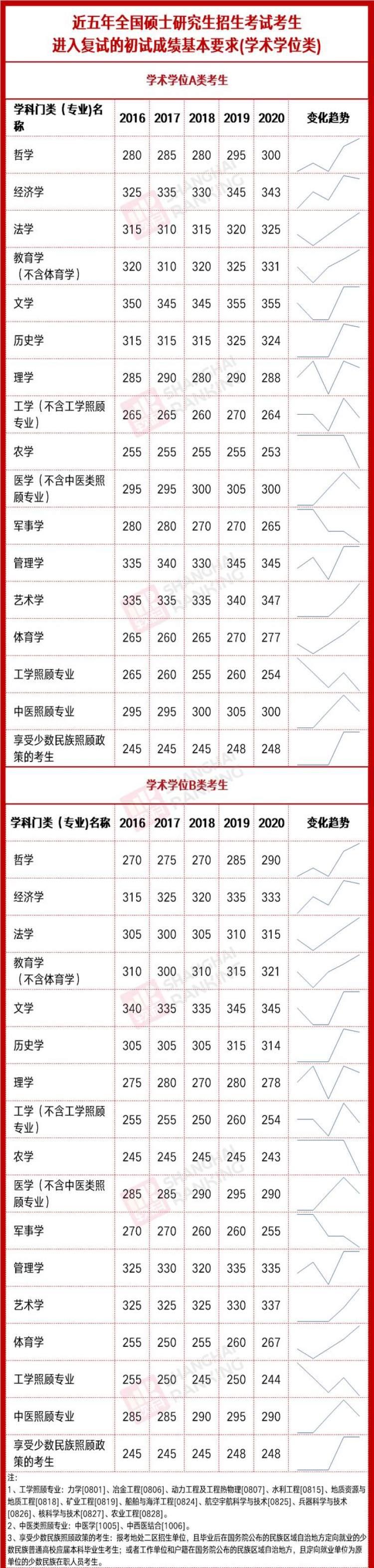 教育学原理的目标：探索教育本质，培养全面发展的人才，促进社会公平与和谐构建教育生态