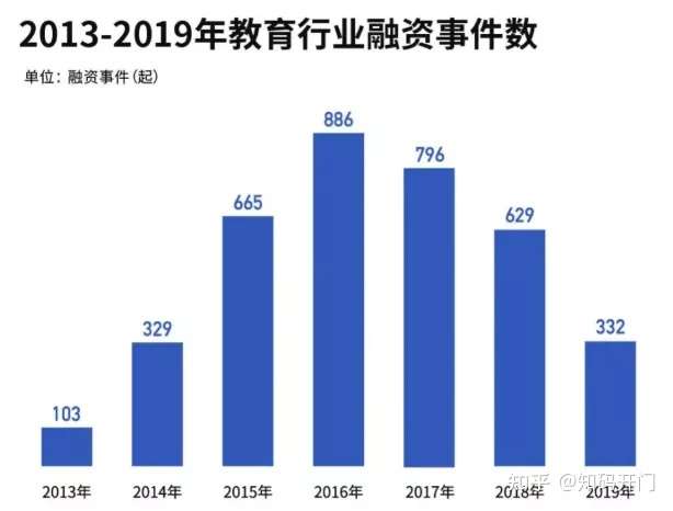 关于红漫教育账号：特点、注册使用与未来发展详解