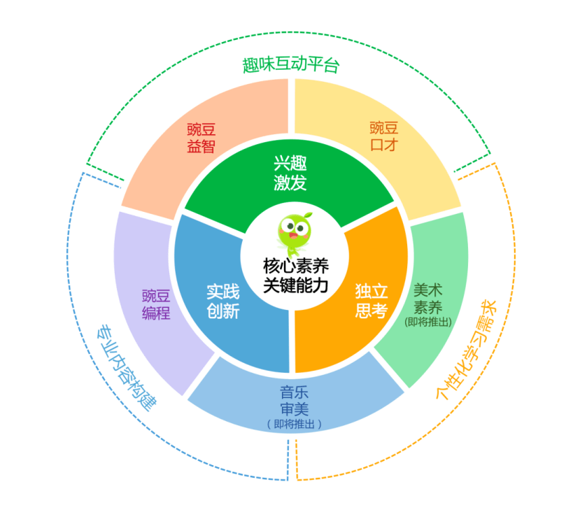 2025年1月18日