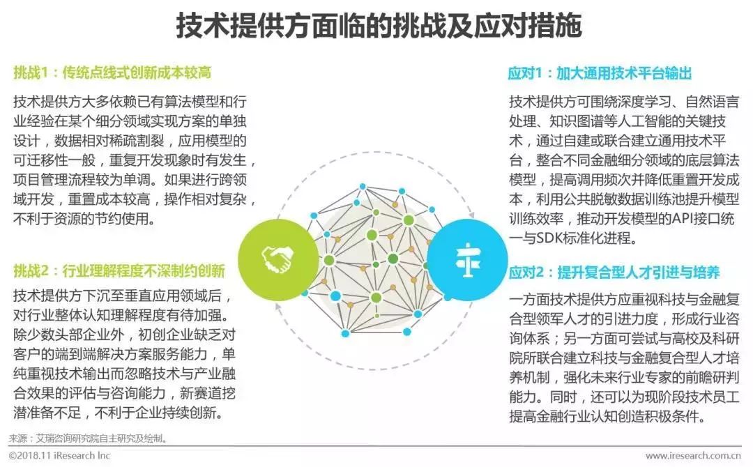 教育行业重创：技术、政策与经济共同影响下的变革与挑战