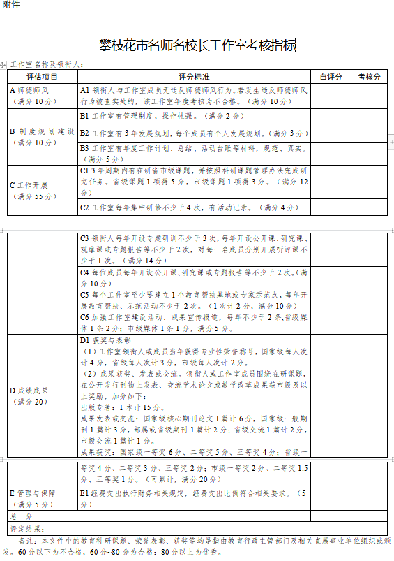 政府考核教育方案的全面解析：内容、方式、细节及意义