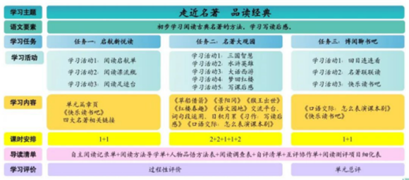 2025年1月19日 第7页