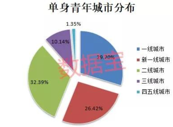 农村教育面临的困境与挑战：经济、师资、资源分配与社会因素的综合影响