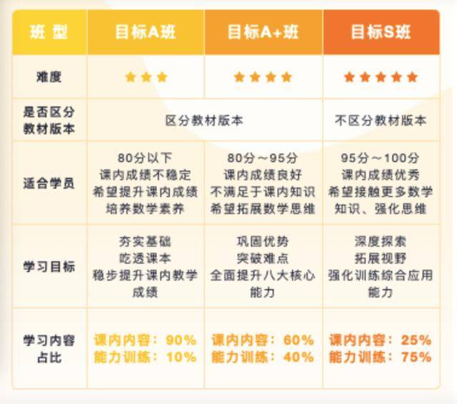 教育的提高依据：多维度解析教育提升之关键要素