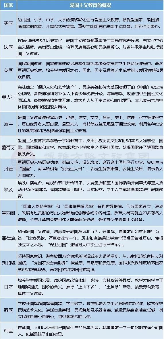 重视母语教育：塑造国家未来公民的关键所在