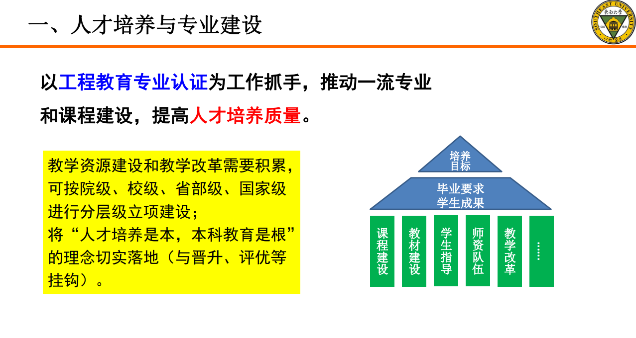 关于职业人才教育的定义、特点、实施主体及意义探讨的文章