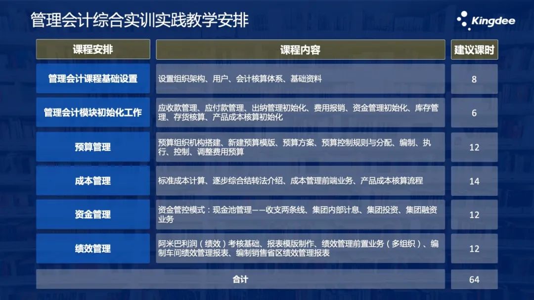 会计教育培训：系统学习会计知识，助力个人与企业发展