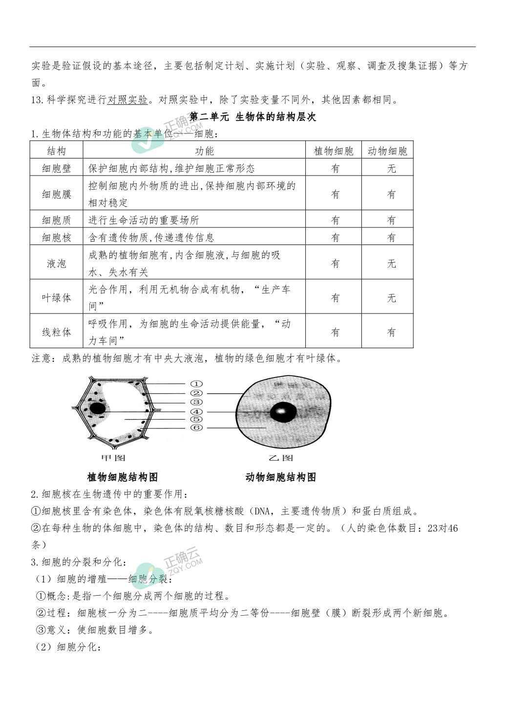 初中生物学：基础知识、细胞、动植物、遗传进化、环保与实验探究