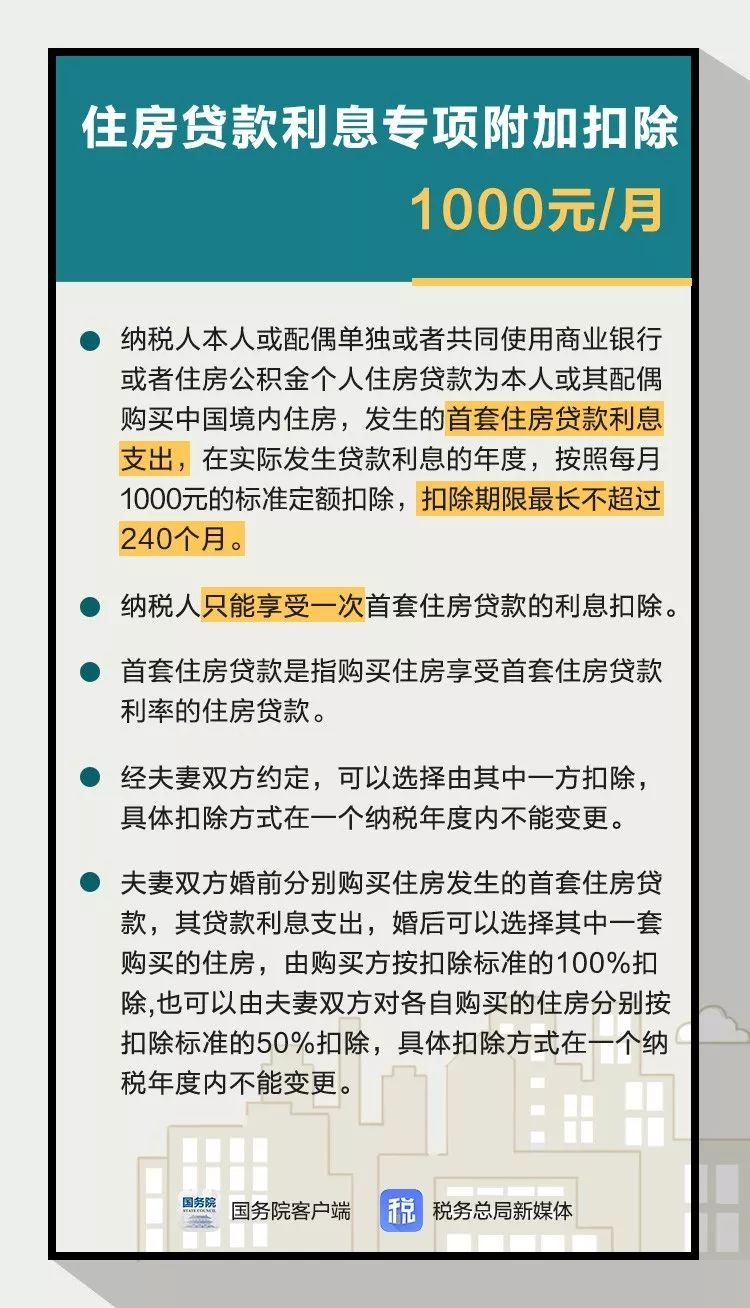 教育经费的扣除：来源、用途与注意事项