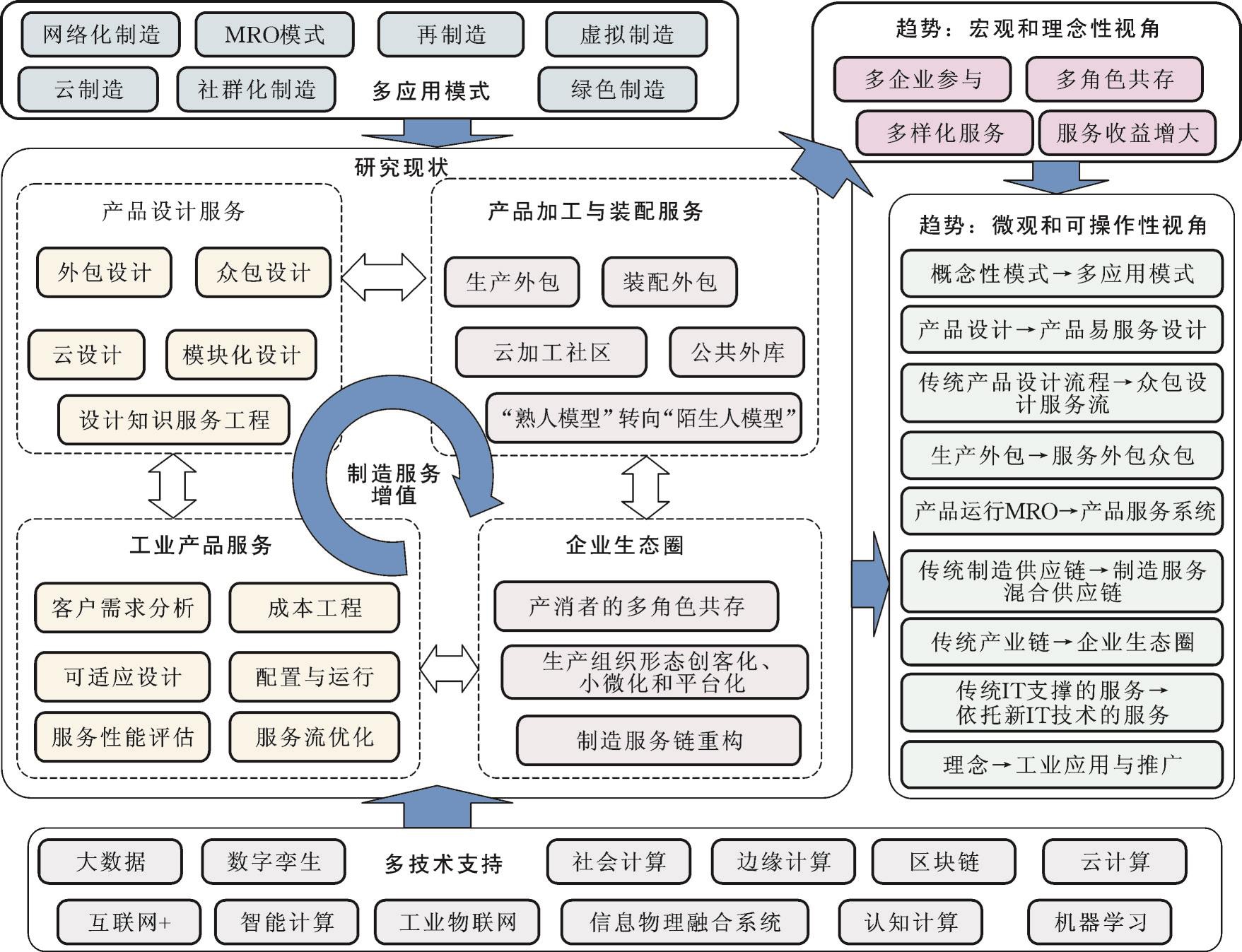 教育行业职能详解：人才培养、学术研究、政策制定等多元化职能解析