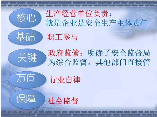 普惠教育的理念与实践：定义、背景、价值及实施主体