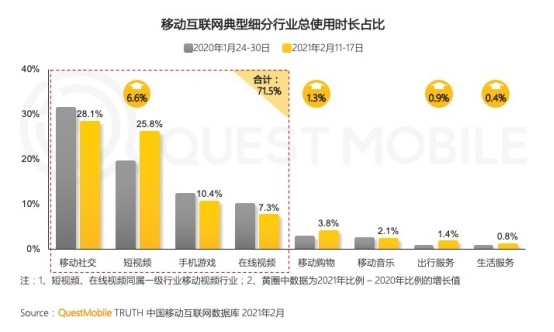 教育短视频平台：现代教育的数字化新形式解析