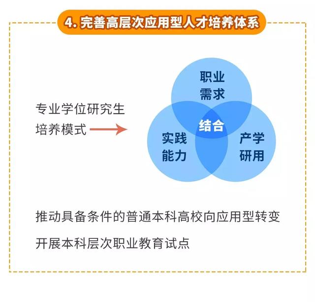 教育问责制的核心：明确责任、统一权益、完善考核与公开透明