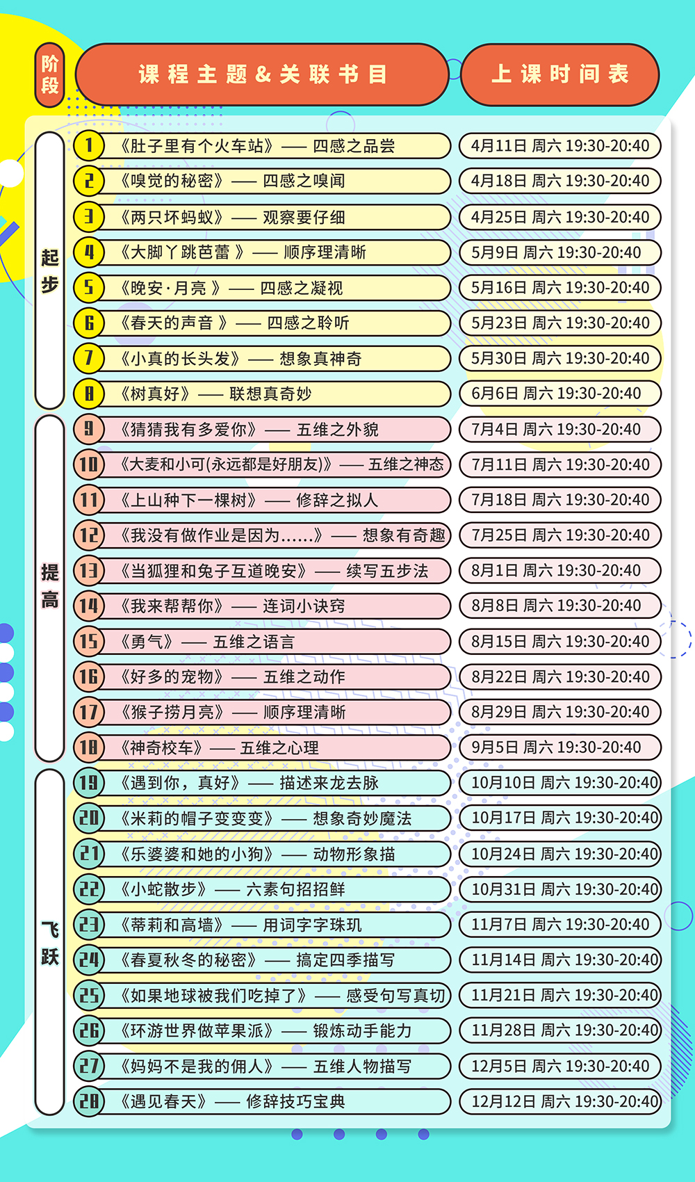 沪江新麦教育的价格详解：课程、费用及优惠活动全面解析