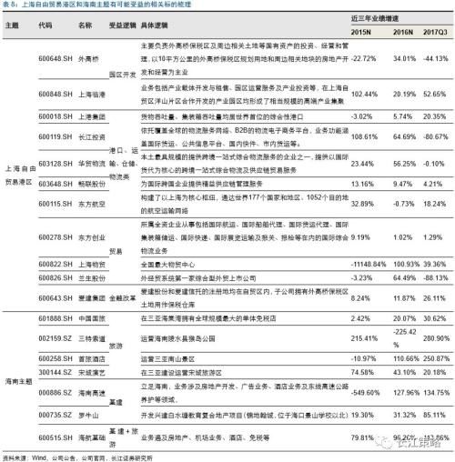 继续教育：深化知识领域的非传统学历提升途径