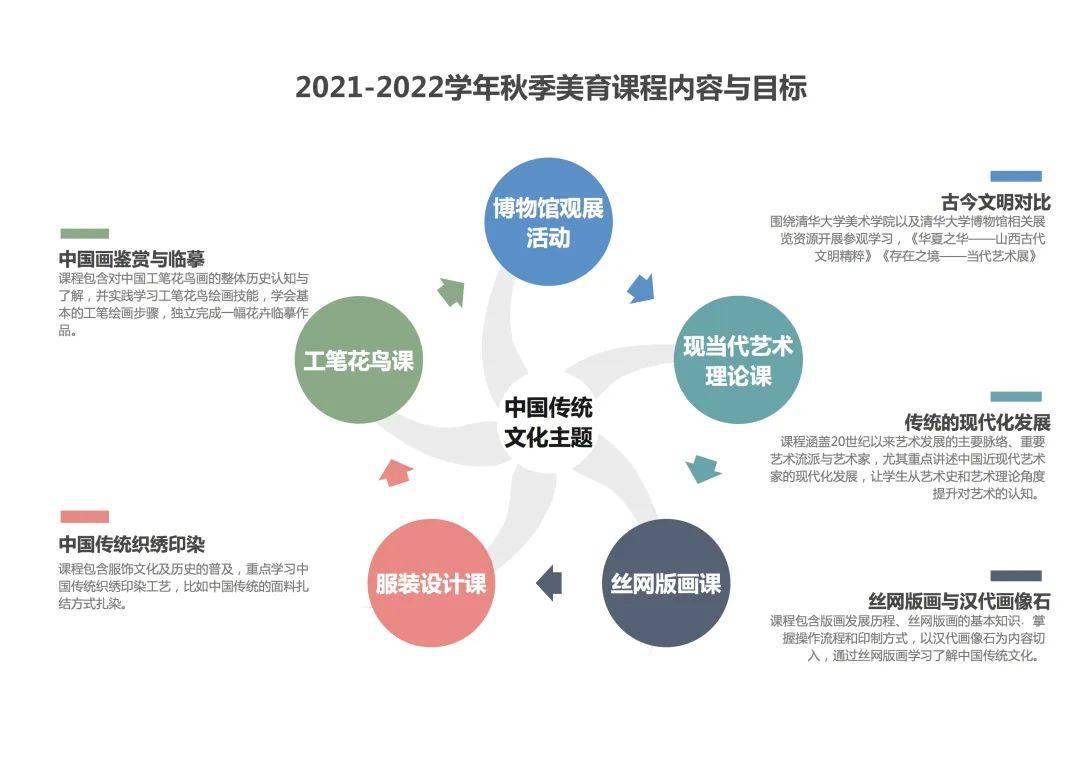 什么是教育事业群体？多元化综合体系解析