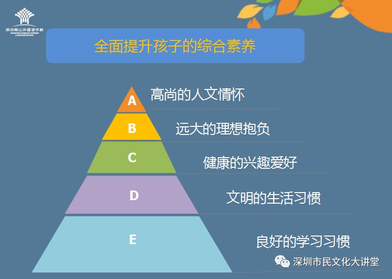 教育与涵养的紧密关系：培养人的素质与品质的重要性