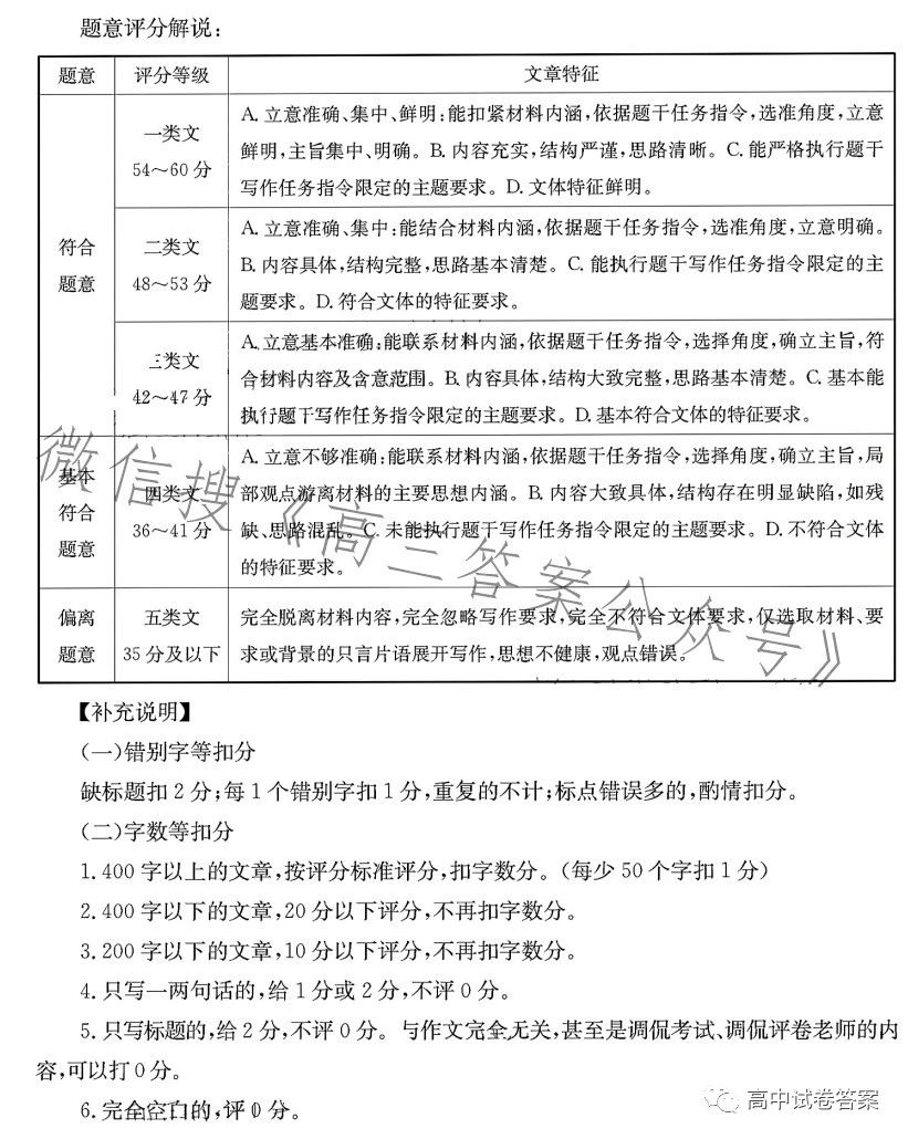 学前教育专业联考全解析：内容、科目、备考与注意事项