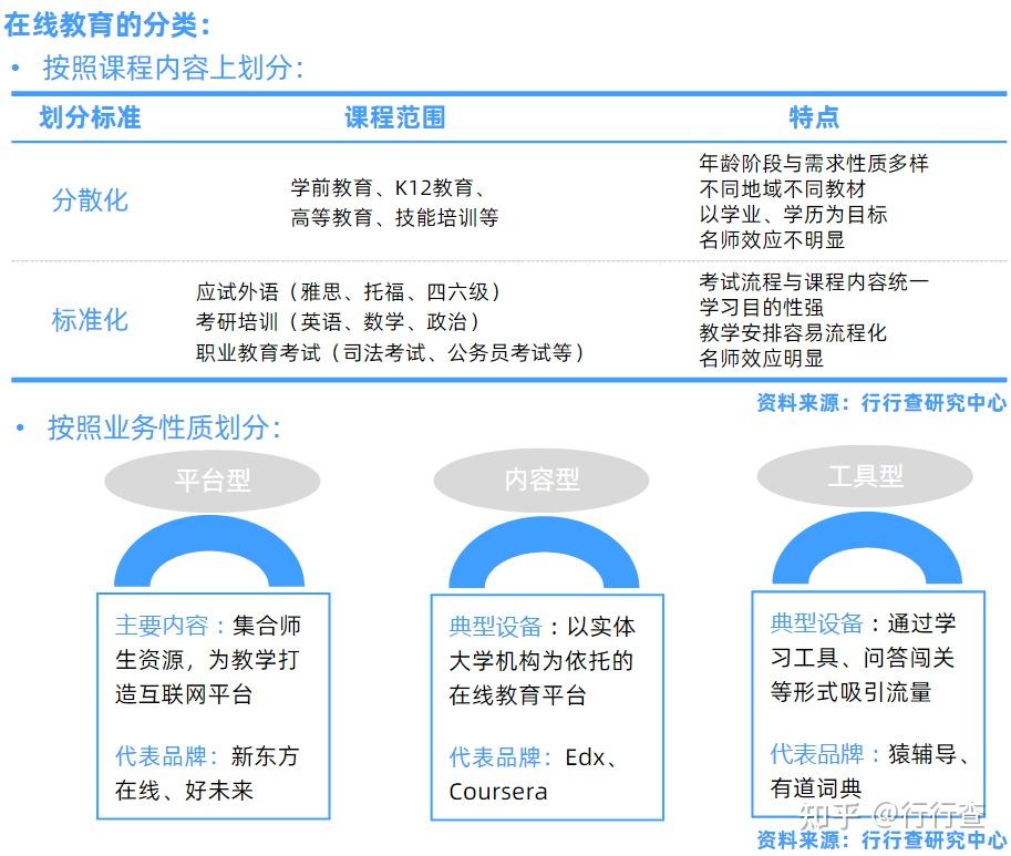 教育决策的支柱：数据、目标、团队、参与和灵活性在教育决策中的运用与重要性