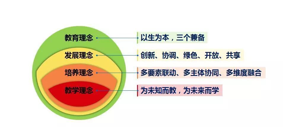 教育影响：多元因素交织的复杂体系