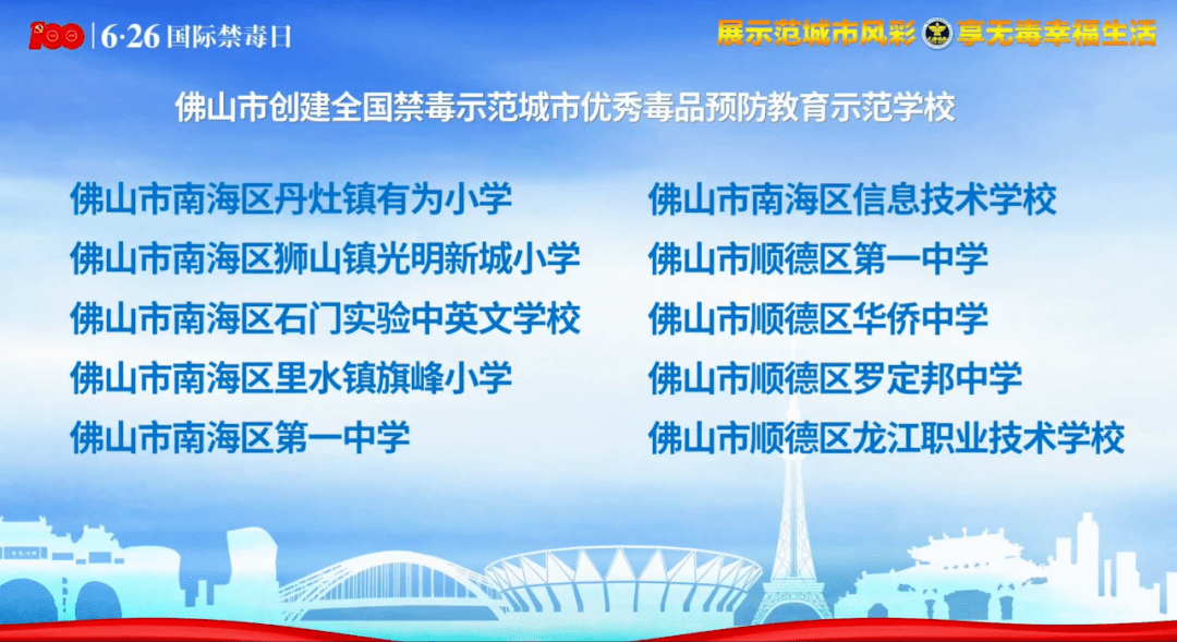 教育的六大原则：尊重个体、质量为先、全面育人、与时俱进、合作共享与不忘初心