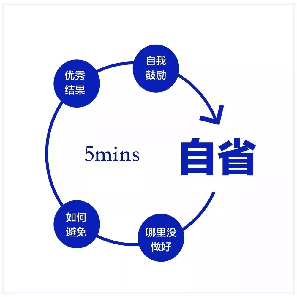 教育的核心价值：培养人格、思维、责任与未来的中坚力量