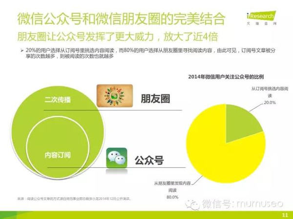 教育类公众号的深度解析：功能、特点与价值