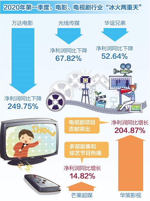 在线教育转行之路：从课堂到虚拟世界的挑战与机遇探索