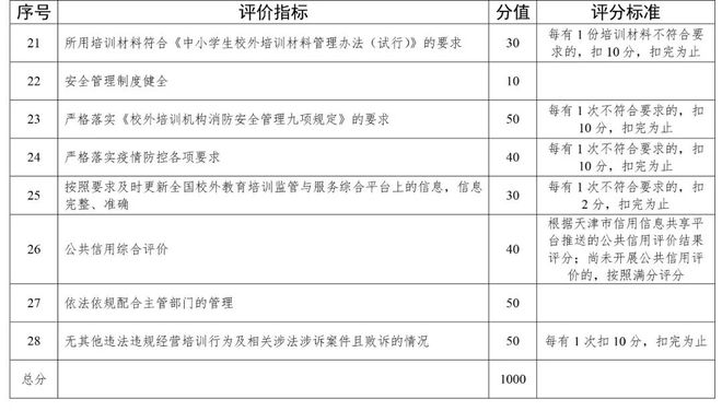 专科特殊教育：定义、背景、意义及其实施方式