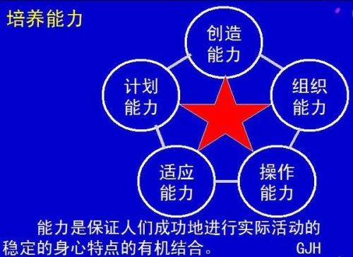 小学教育的重要性与优势：培养基础能力，塑造良好品质，关注心理健康