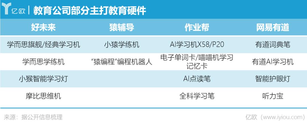 教育机构电脑挑选指南：需求、预算、品牌与硬件全解析