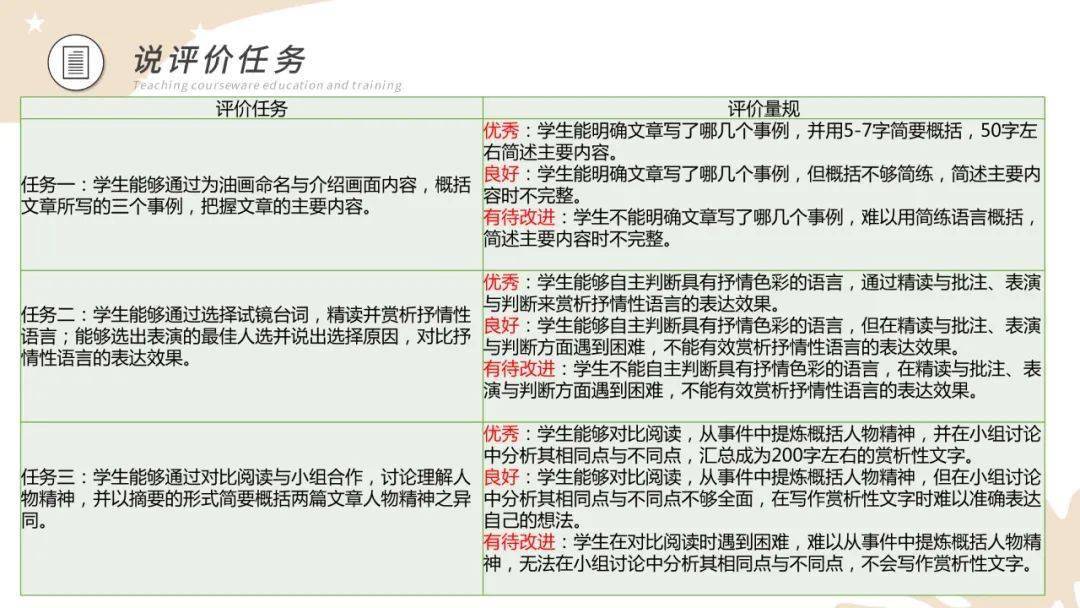 2025年1月22日 第26页